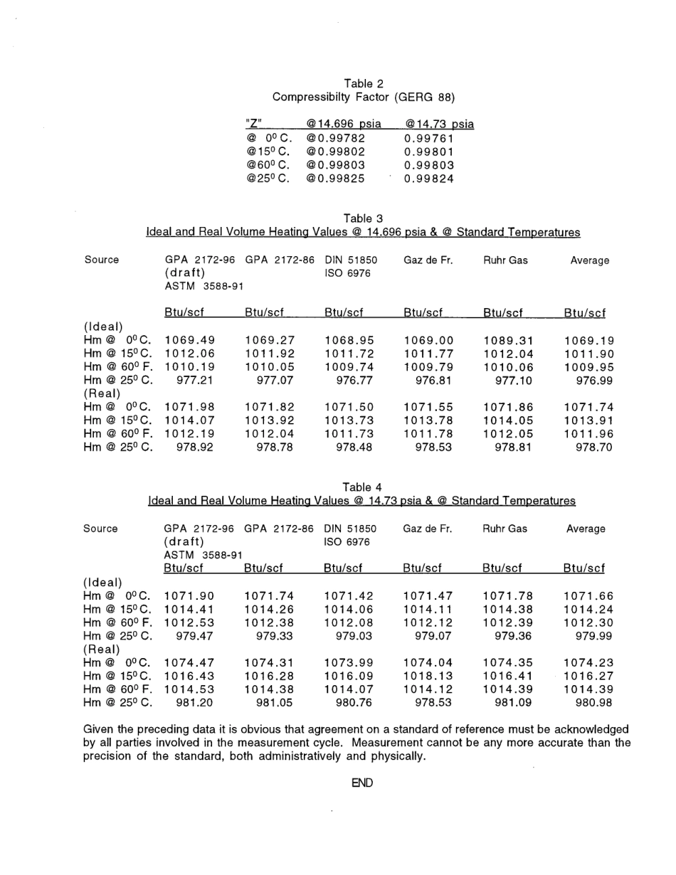ASTM RR-D03-1007 1996.pdf_第3页