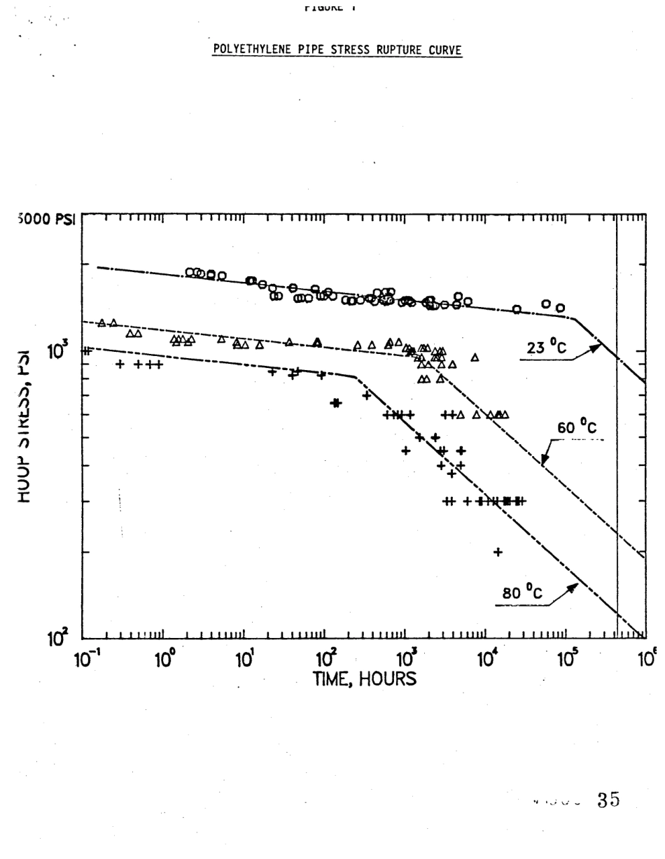 ASTM RR-F17-1037 1985.pdf_第3页