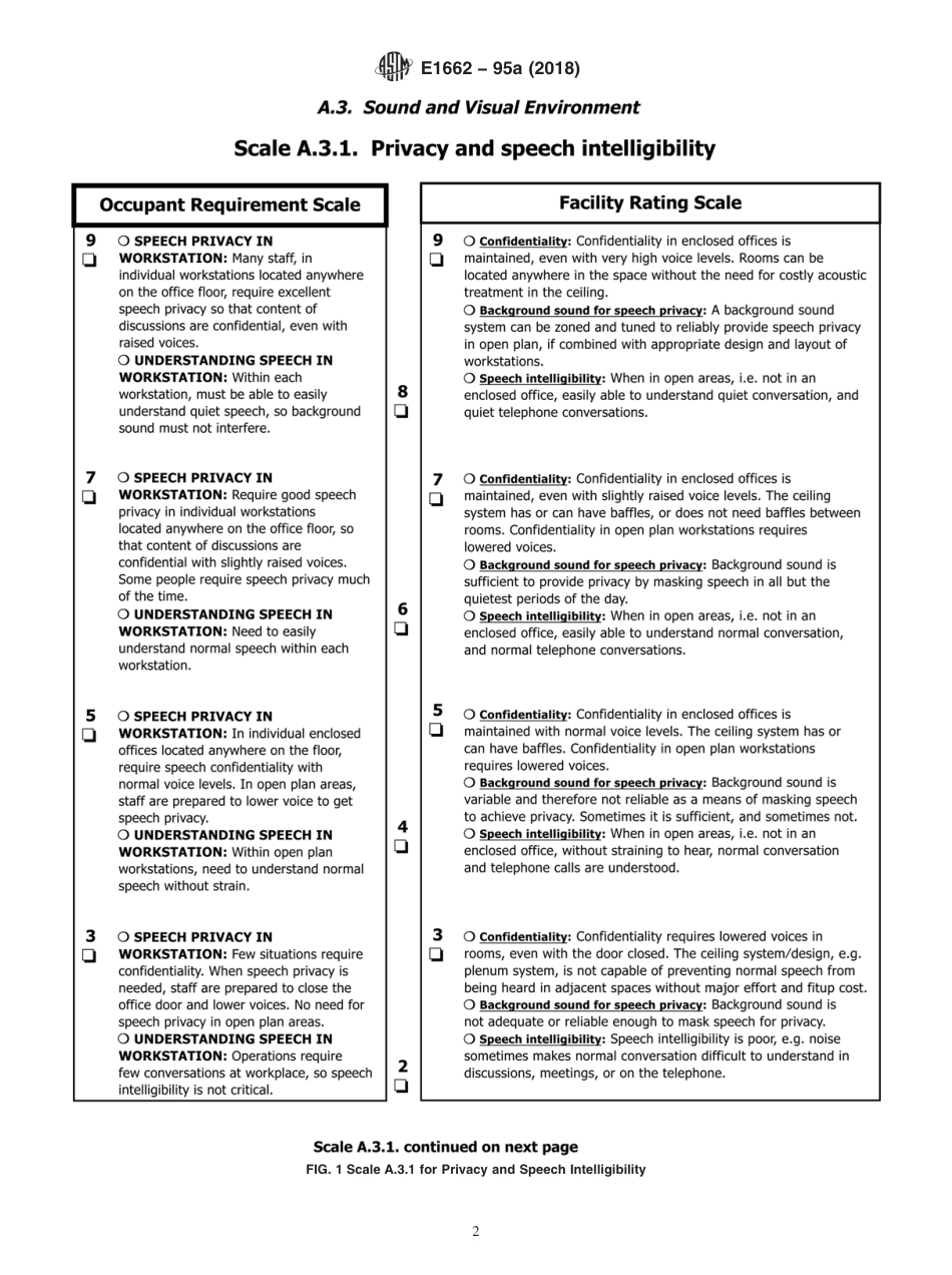 ASTM E1662 - 95a (2018).pdf_第2页