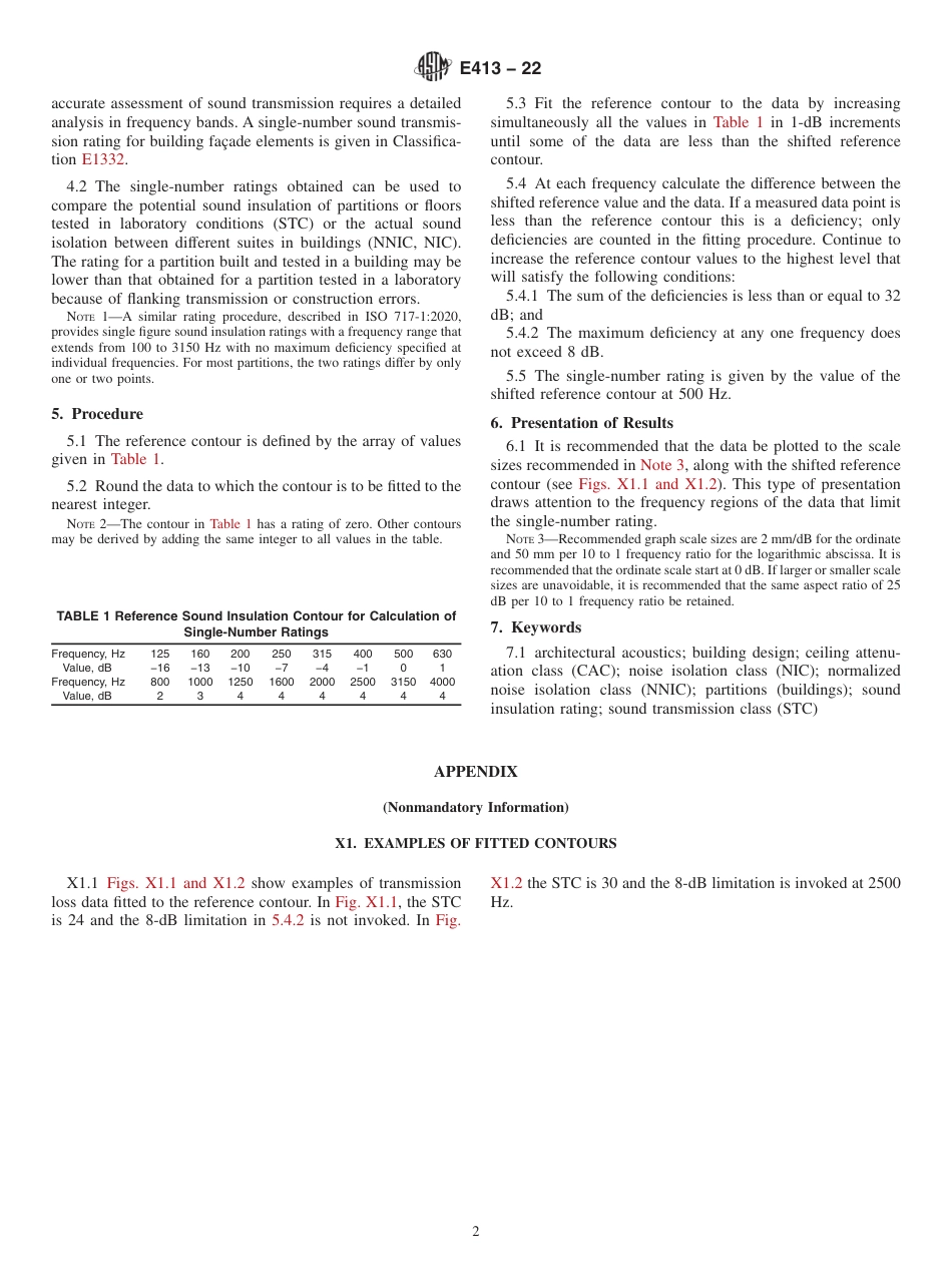 ASTM E413 - 22.pdf_第2页
