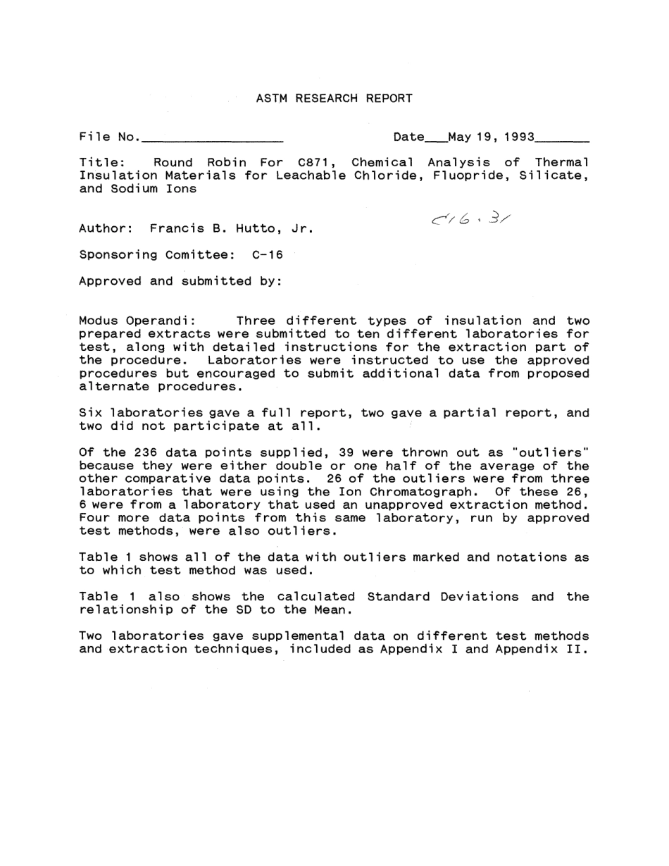 ASTM RR-C16-1015 1993.pdf_第2页