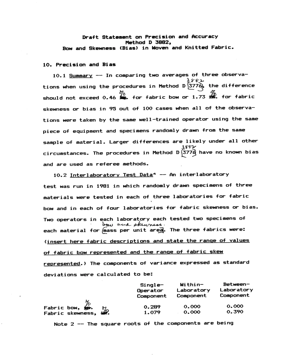 ASTM RR-D13-1070 1985.pdf_第2页