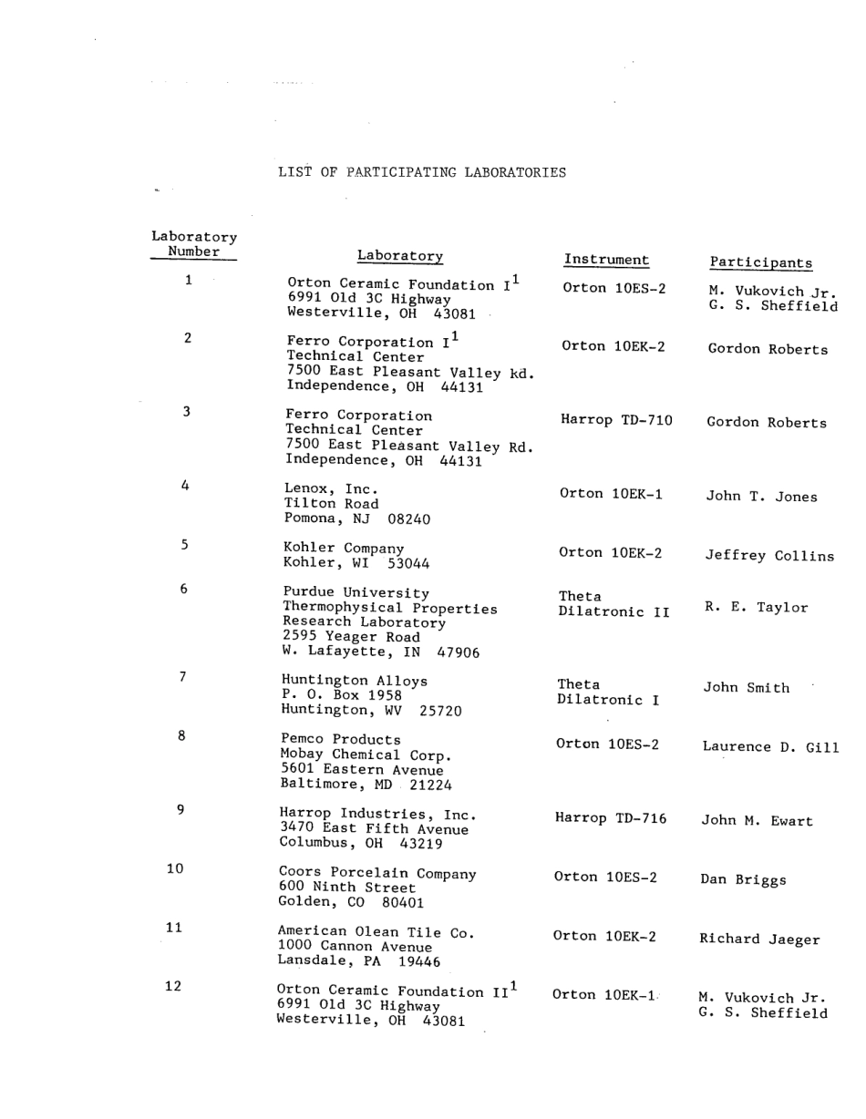 ASTM RR-C21-1003 1990.pdf_第2页
