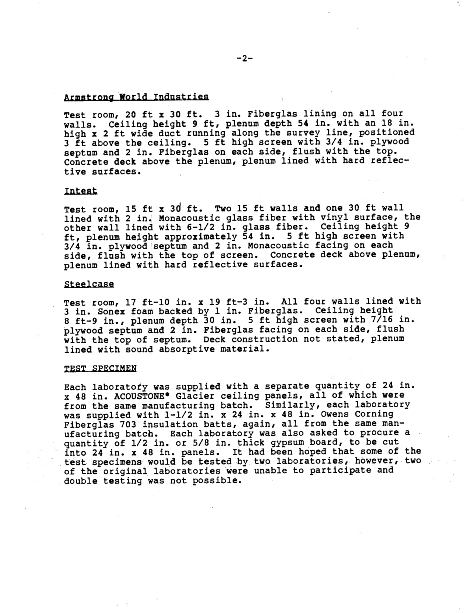 ASTM RR-E33-1002 1986.pdf_第3页