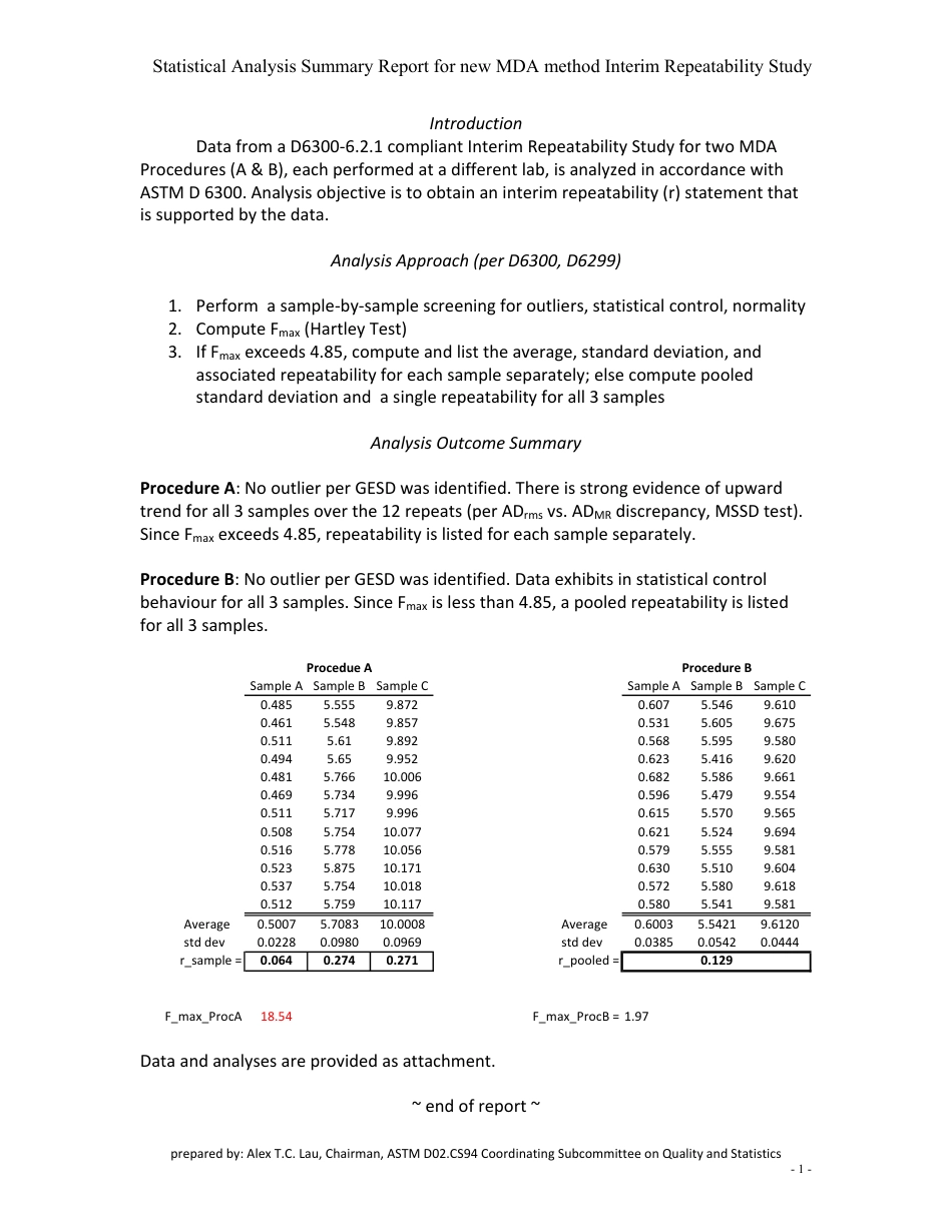 ASTM RR-D02-2066 2023.pdf_第2页