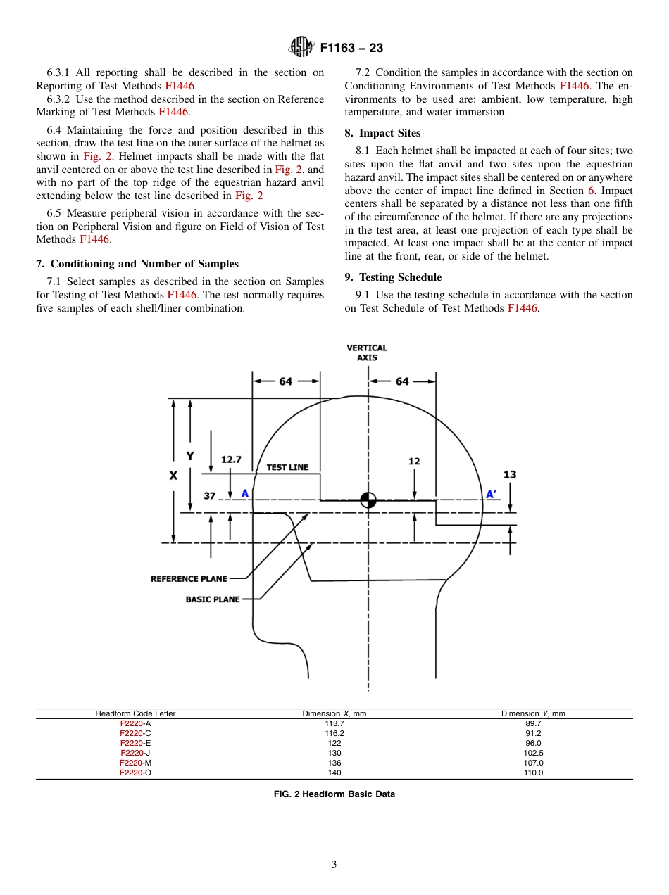 ASTM F1163 - 23.pdf_第3页