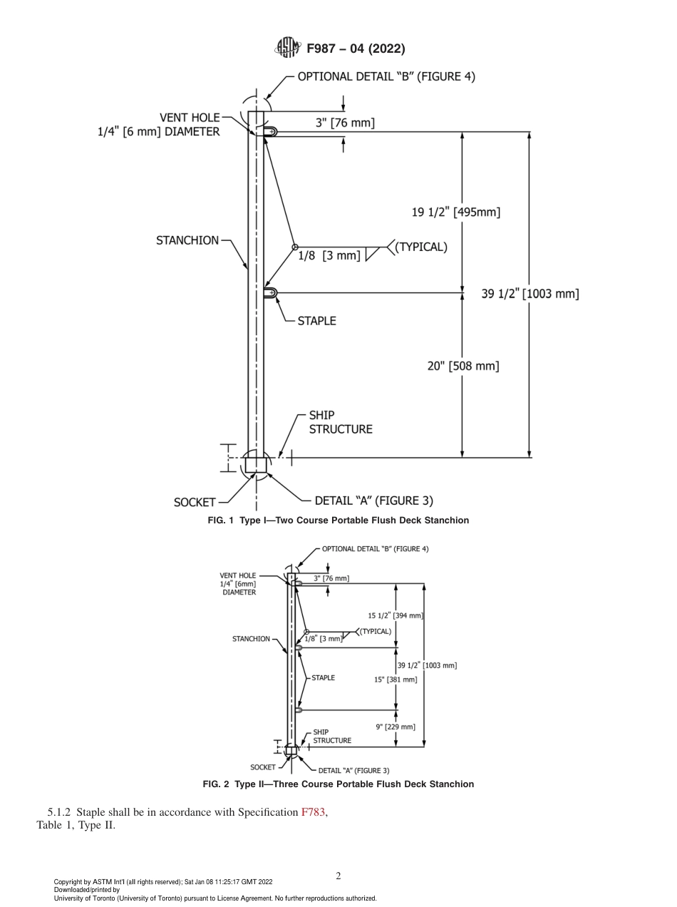 ASTM F987 - 04 (2022).pdf_第2页