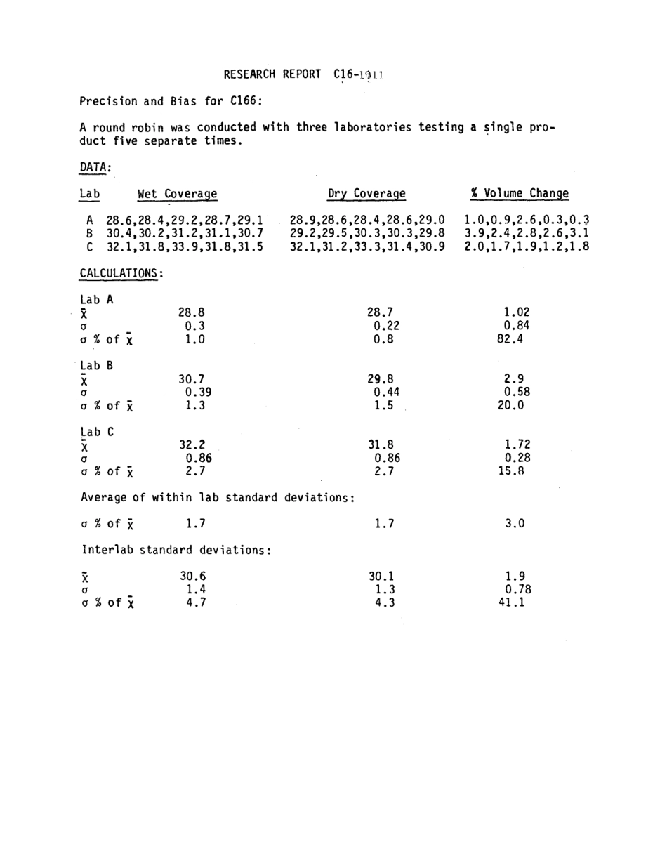 ASTM RR-C16-1011 1986.pdf_第2页