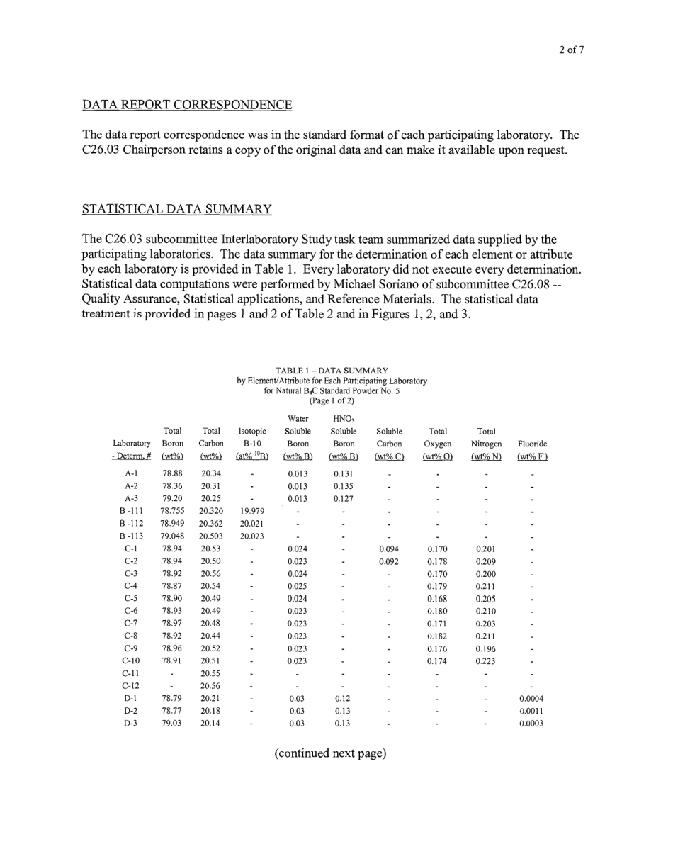 ASTM RR-C26-1012 2003.pdf_第3页
