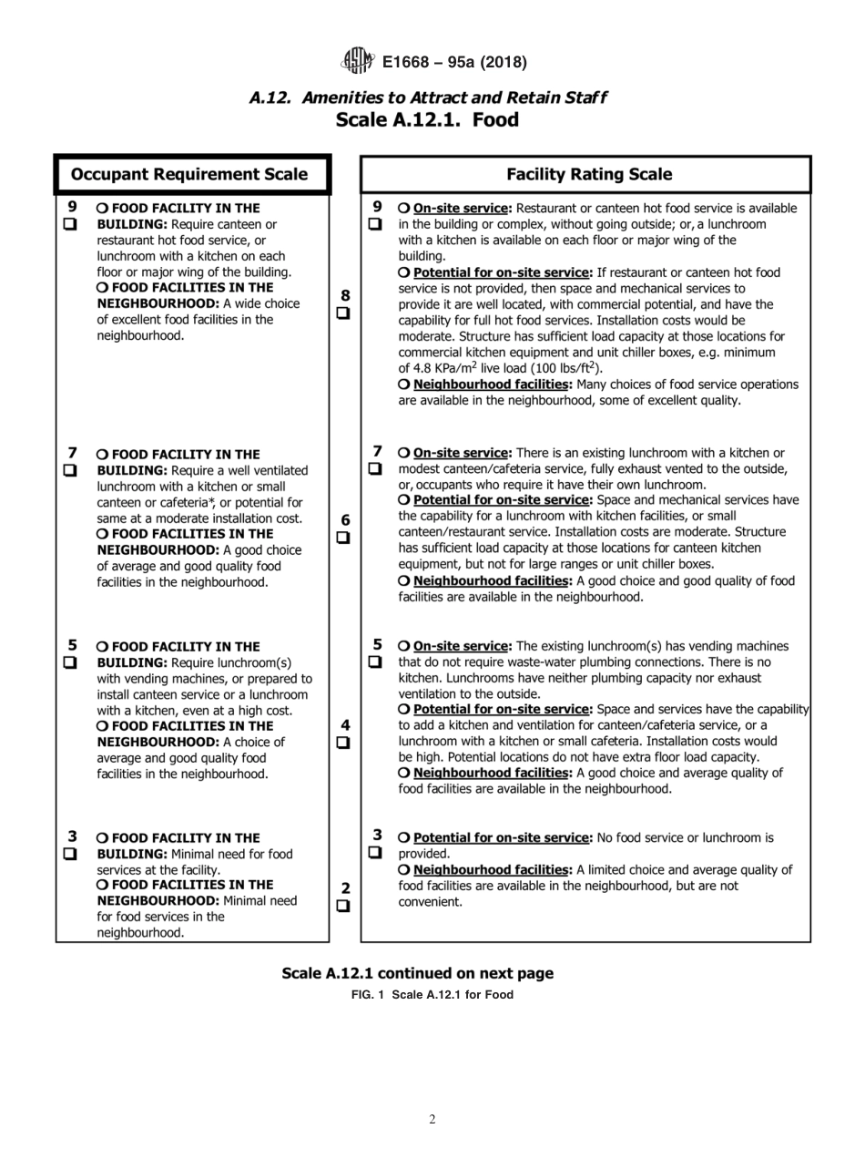ASTM E1668 - 95a (2018).pdf_第2页