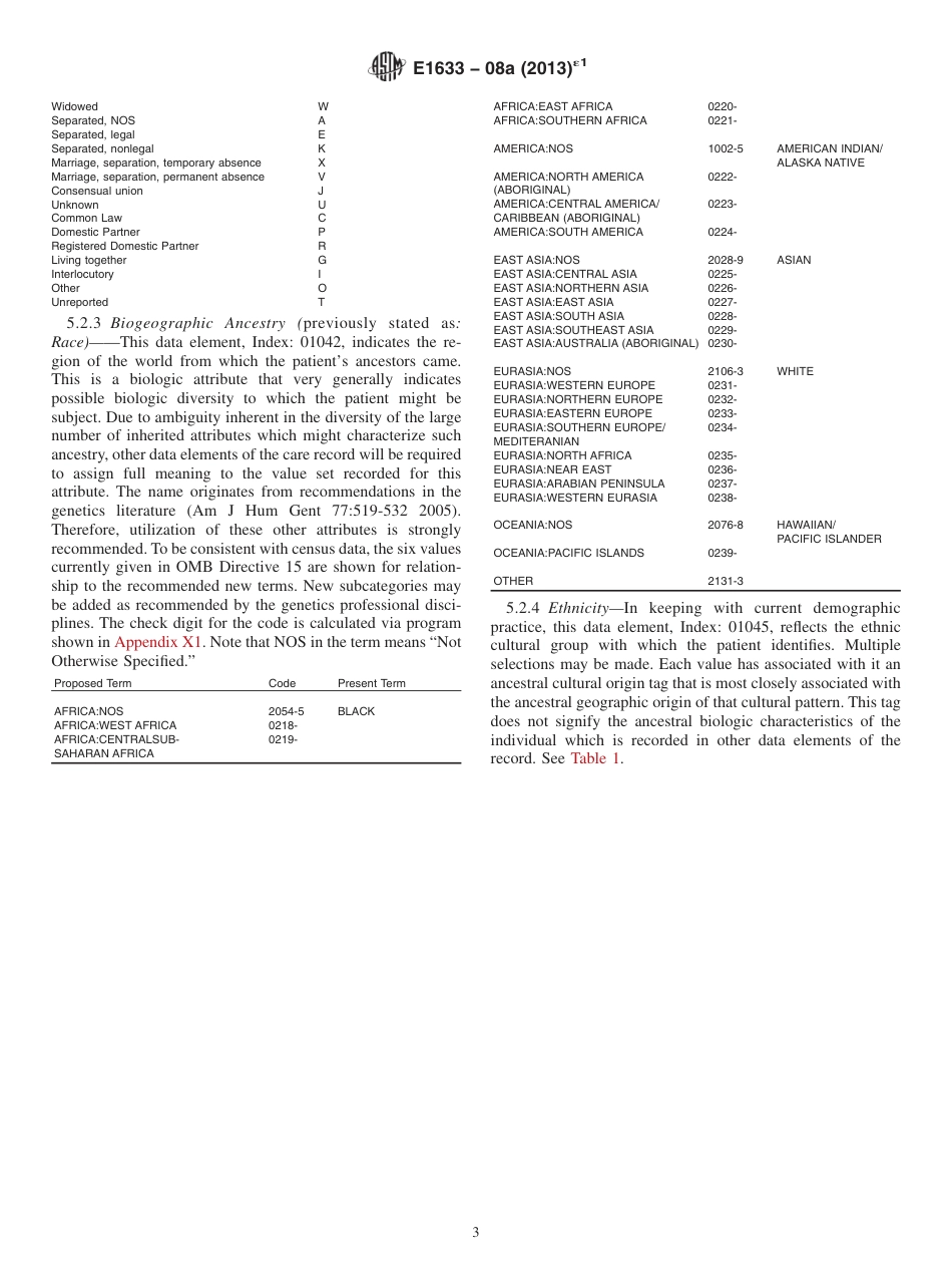 ASTM E1633 - 08a (2013)e1.pdf_第3页
