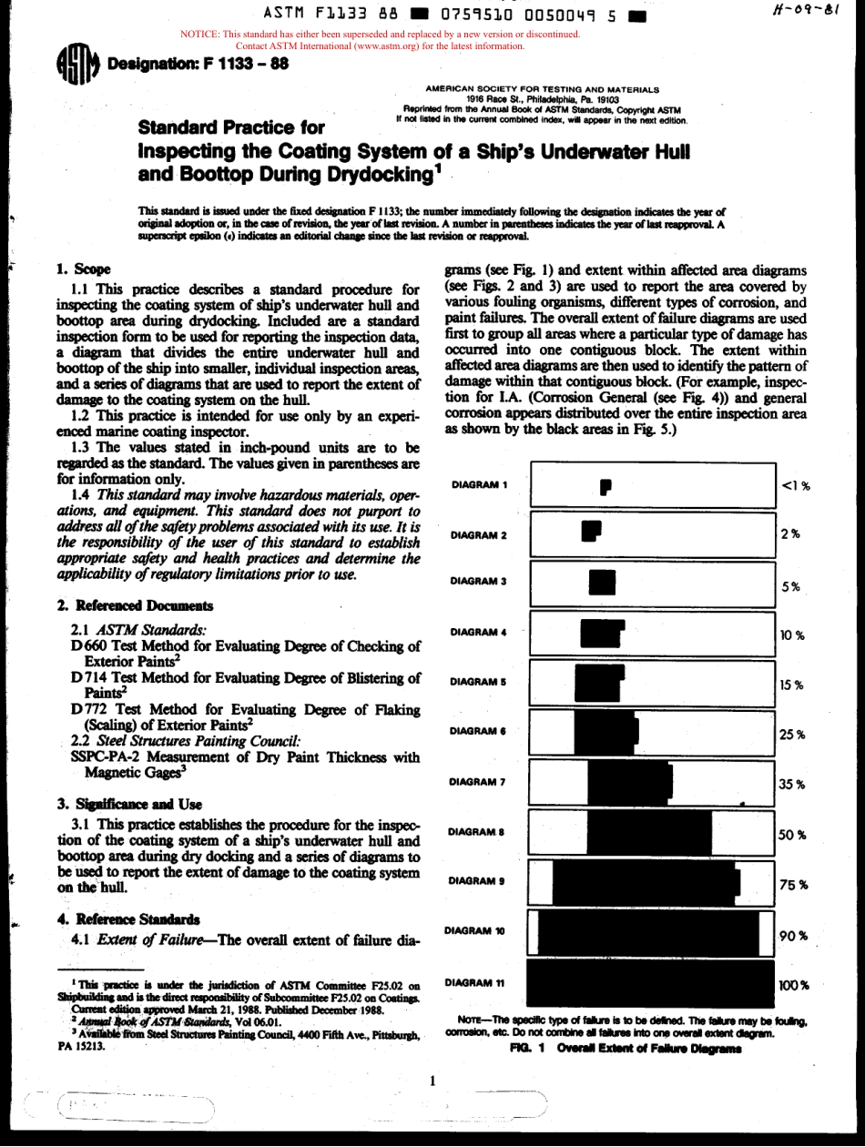 ASTM F1133 - 88 scan.pdf_第1页