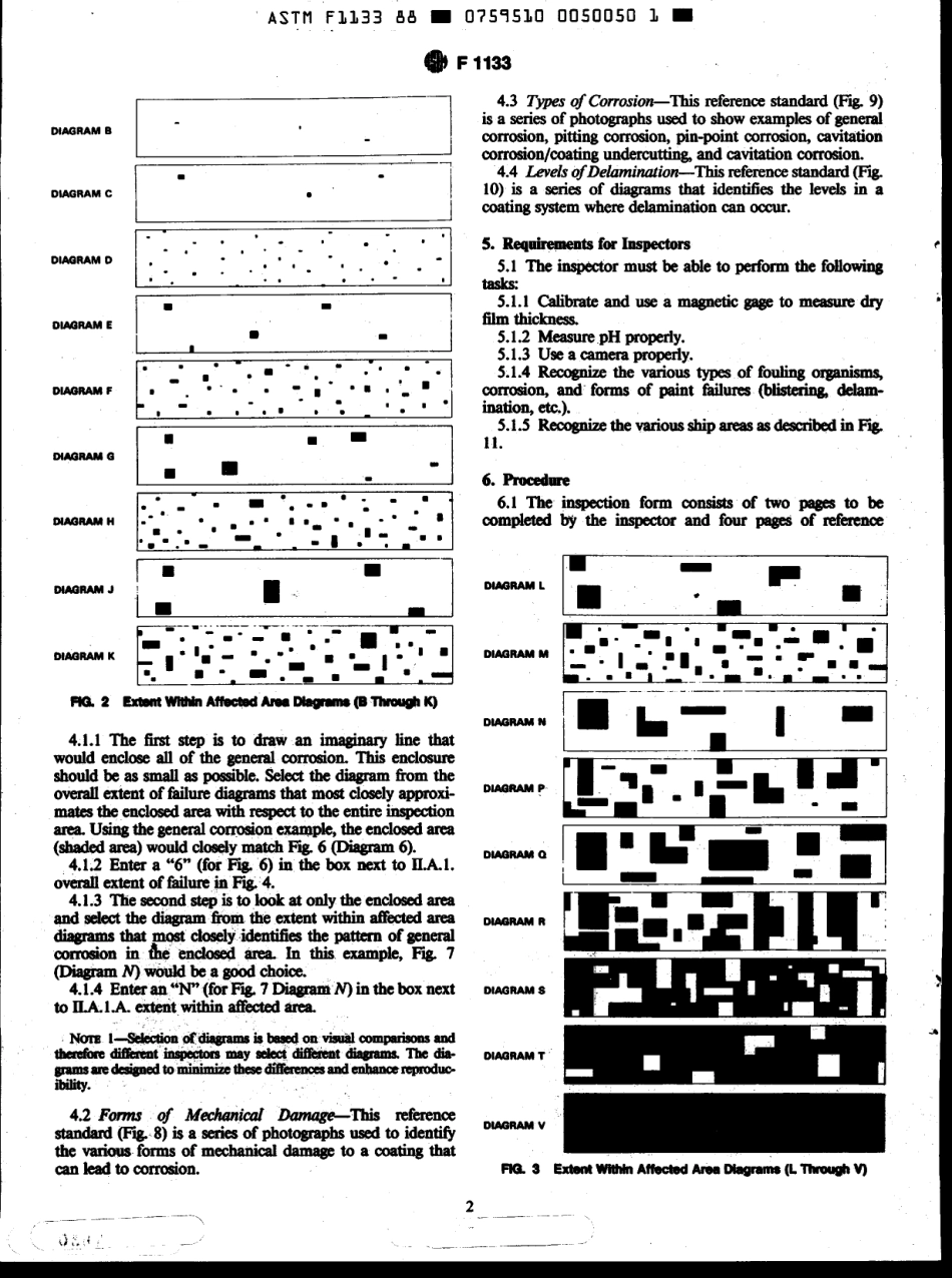 ASTM F1133 - 88 scan.pdf_第2页