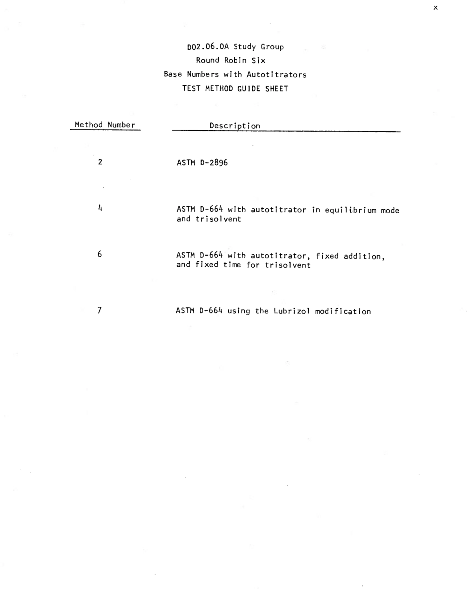 ASTM RR-D02-1217 1987.pdf_第3页