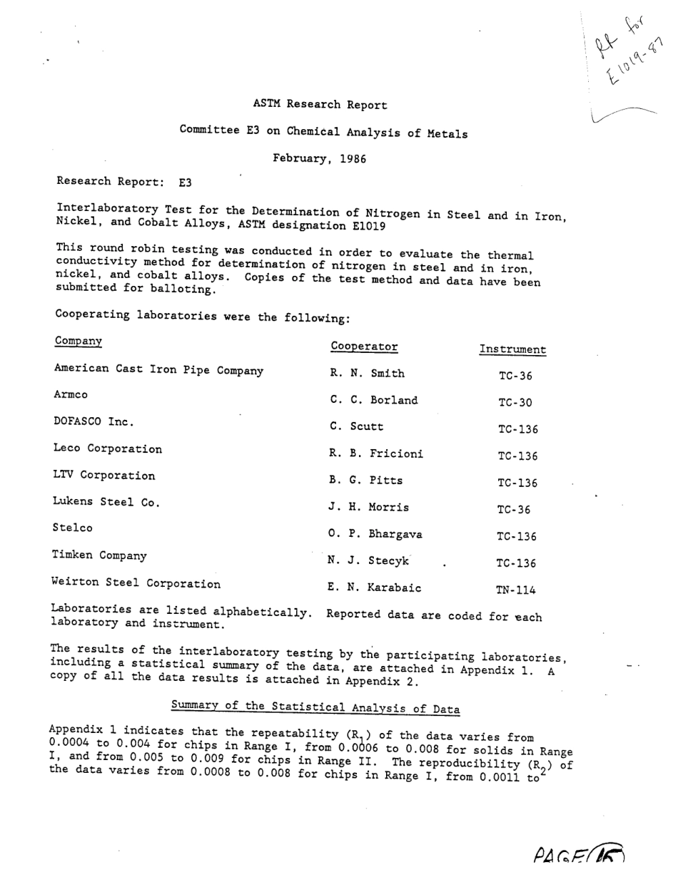ASTM RR-E01-1051 1987.pdf_第2页
