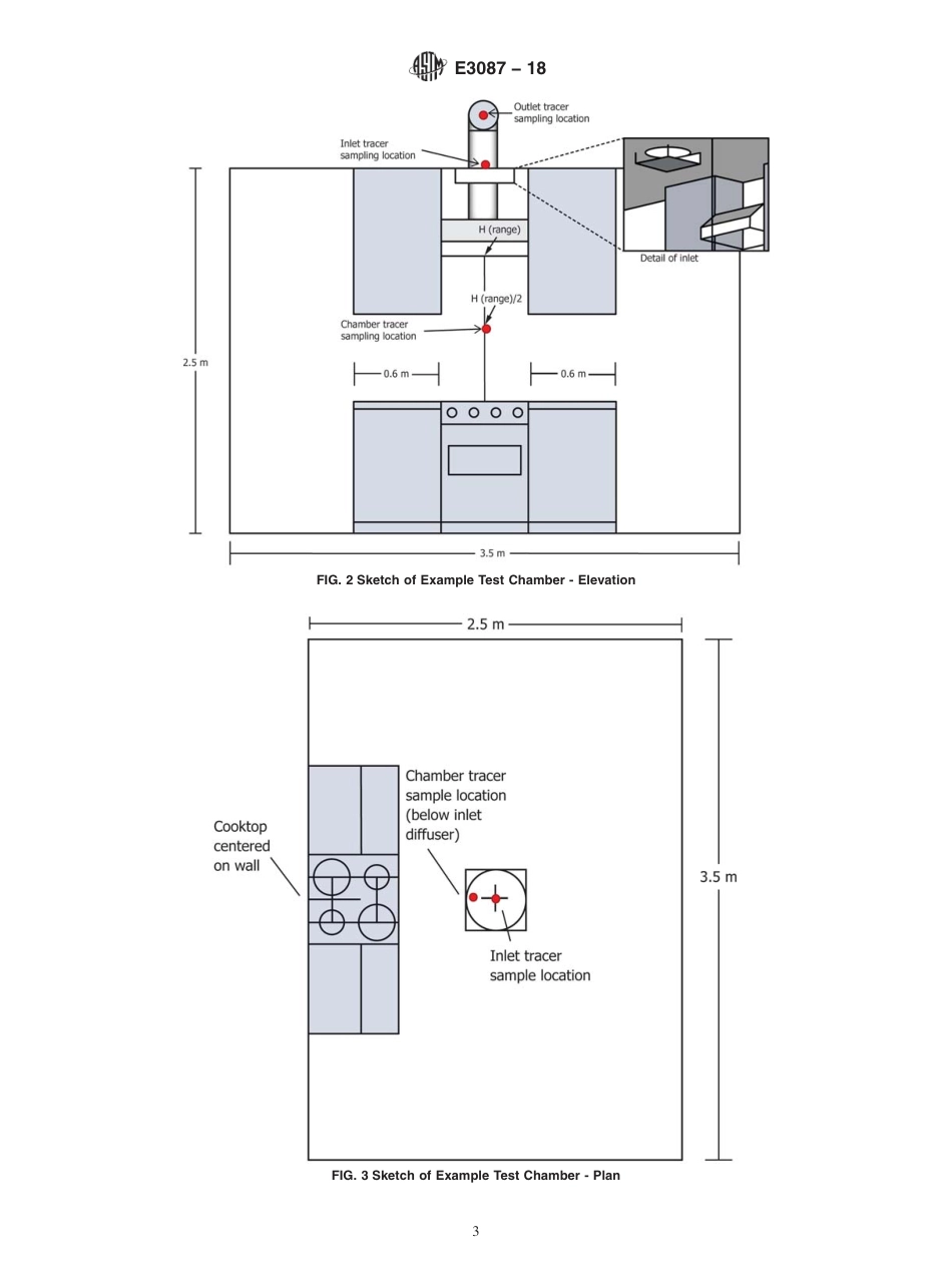 ASTM E3087 - 18.pdf_第3页