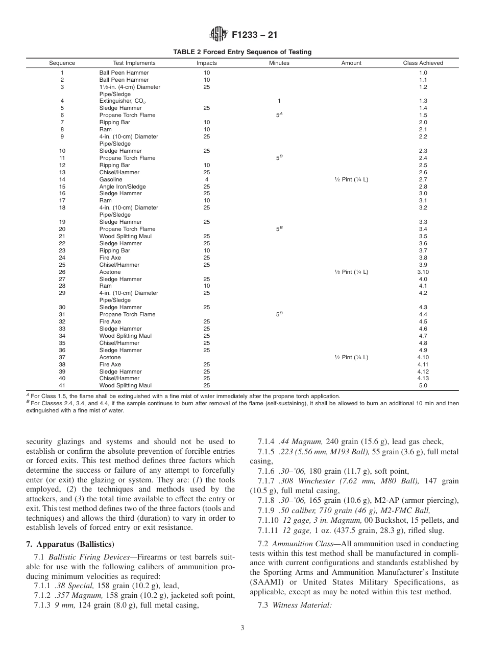 ASTM F1233 - 21.pdf_第3页