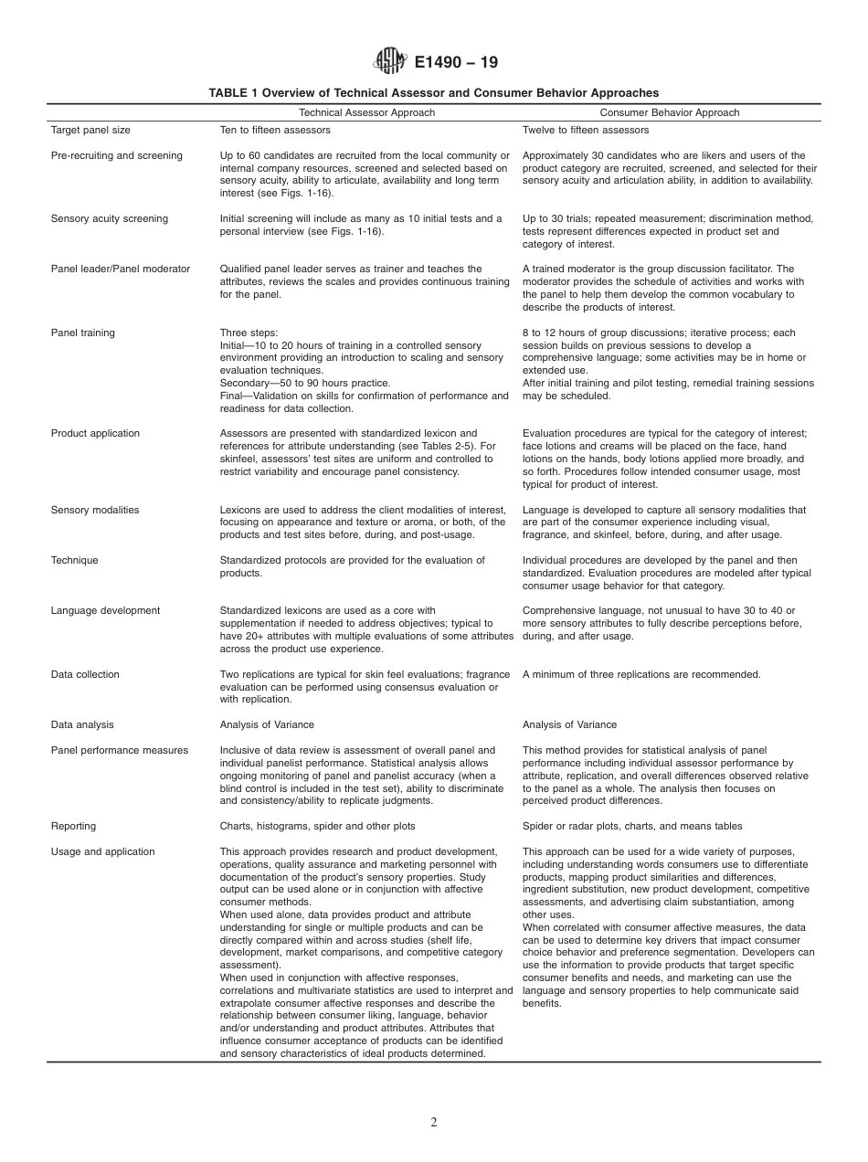 ASTM E1490 - 19.pdf_第2页
