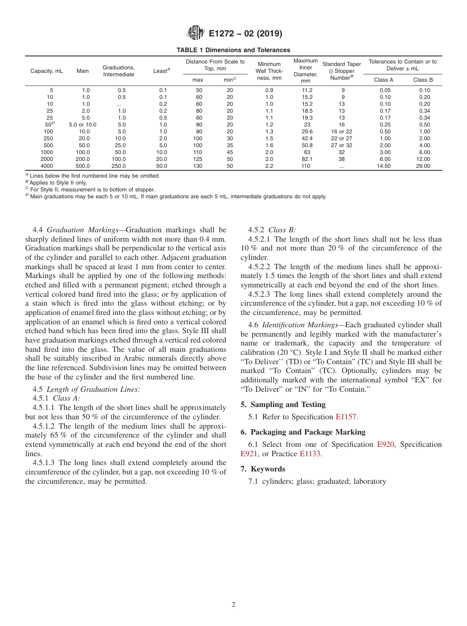 ASTM E1272 - 02 (2019).pdf_第2页