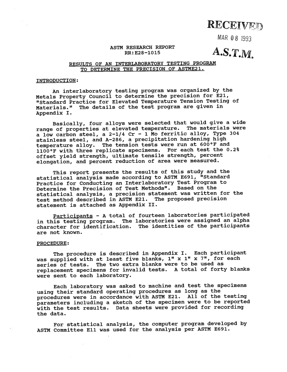 ASTM RR-E28-1015 1992.pdf_第2页