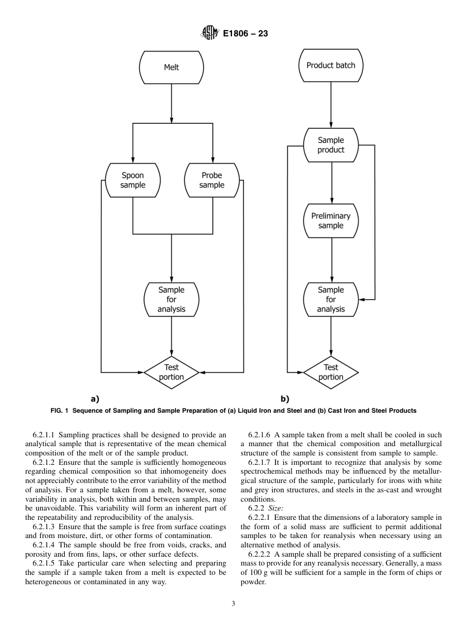 ASTM E1806 - 23.pdf_第3页