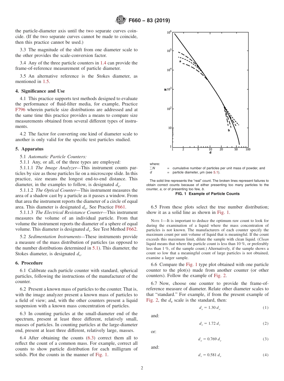 ASTM F660 - 83 (2019).pdf_第2页