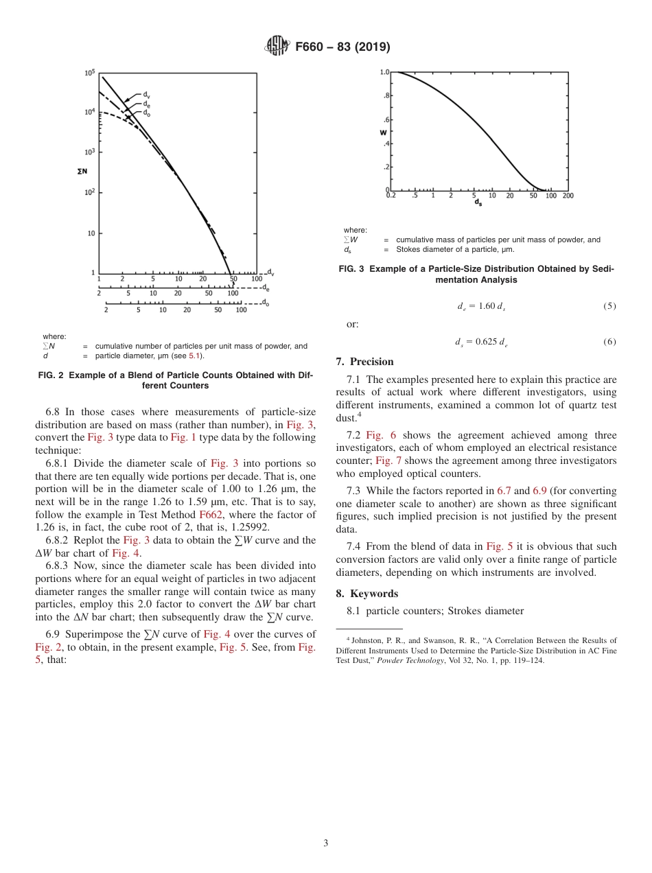 ASTM F660 - 83 (2019).pdf_第3页