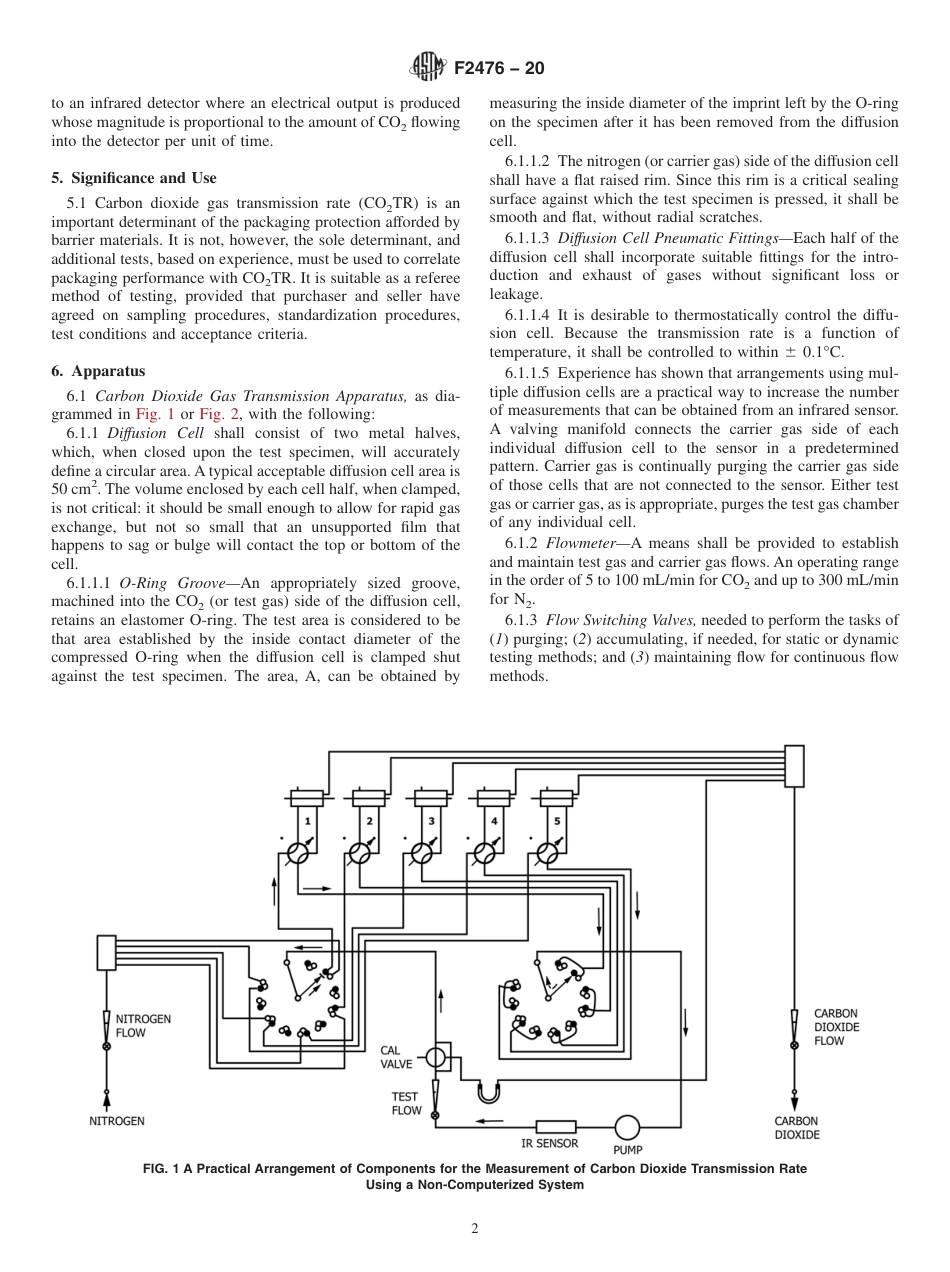 ASTM F2476 - 20.pdf_第2页