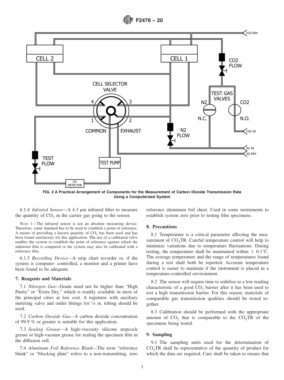 ASTM F2476 - 20.pdf_第3页