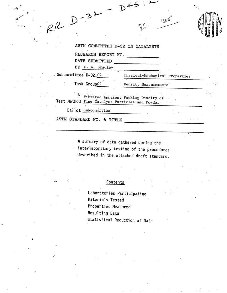 ASTM RR-D32-1005 1985.pdf_第2页