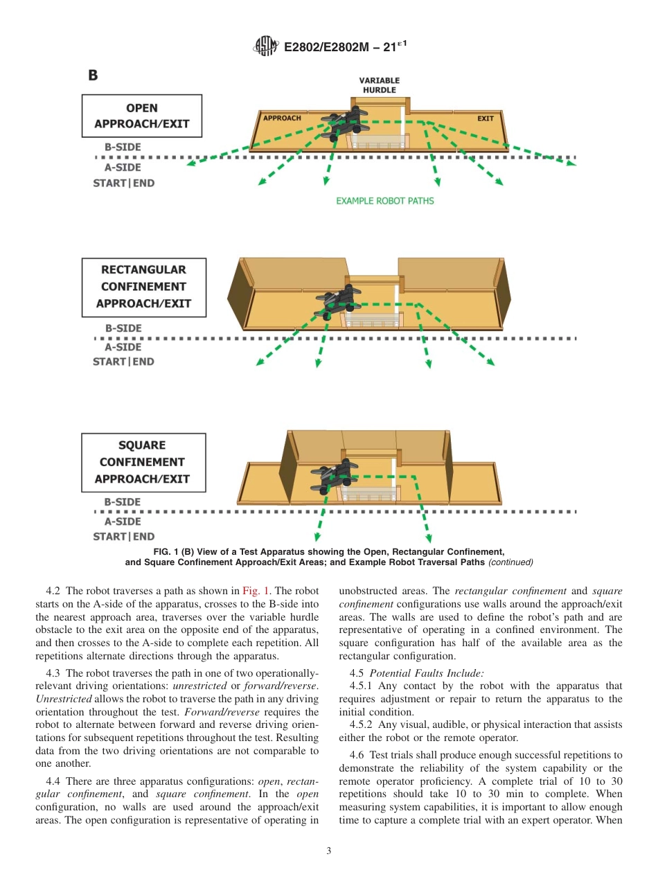 ASTM E2802 - E 2802M - 21e1.pdf_第3页