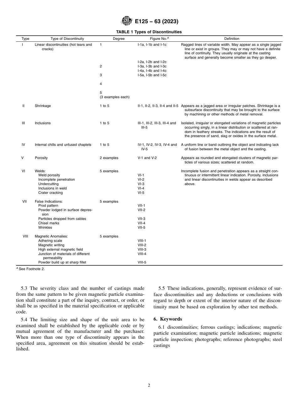 ASTM E125 - 63 (2023).pdf_第2页