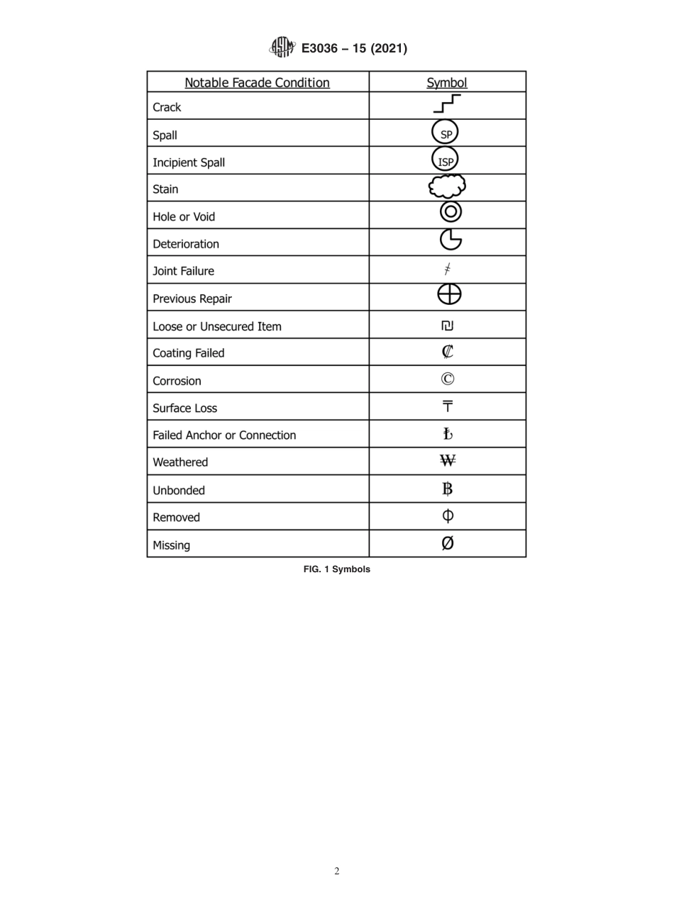 ASTM E3036 - 15 (2021).pdf_第2页