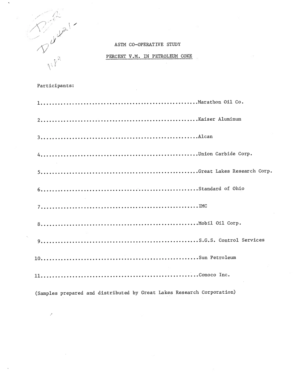 ASTM RR-D02-1189 1985.pdf_第2页