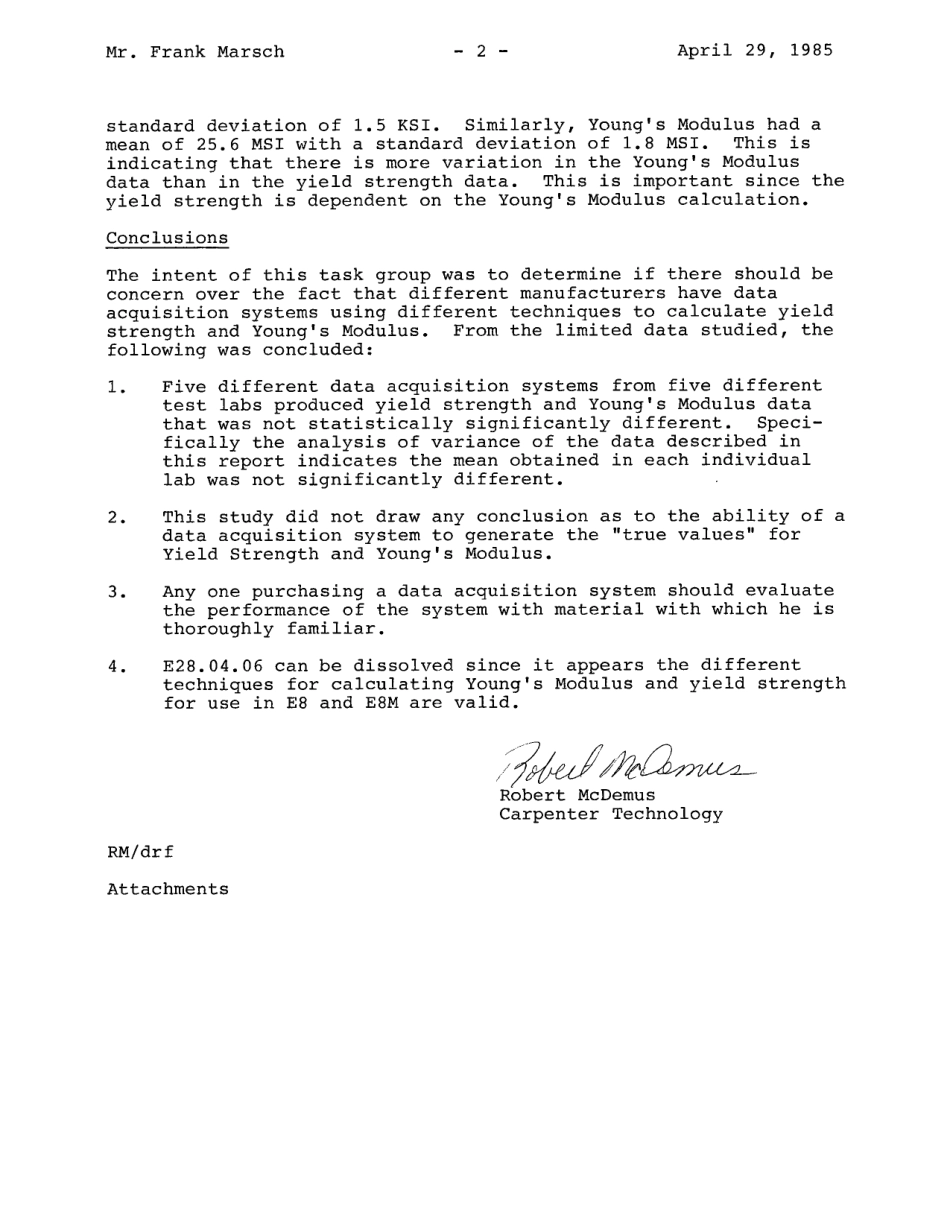 ASTM RR-E28-1006 1985.pdf_第3页