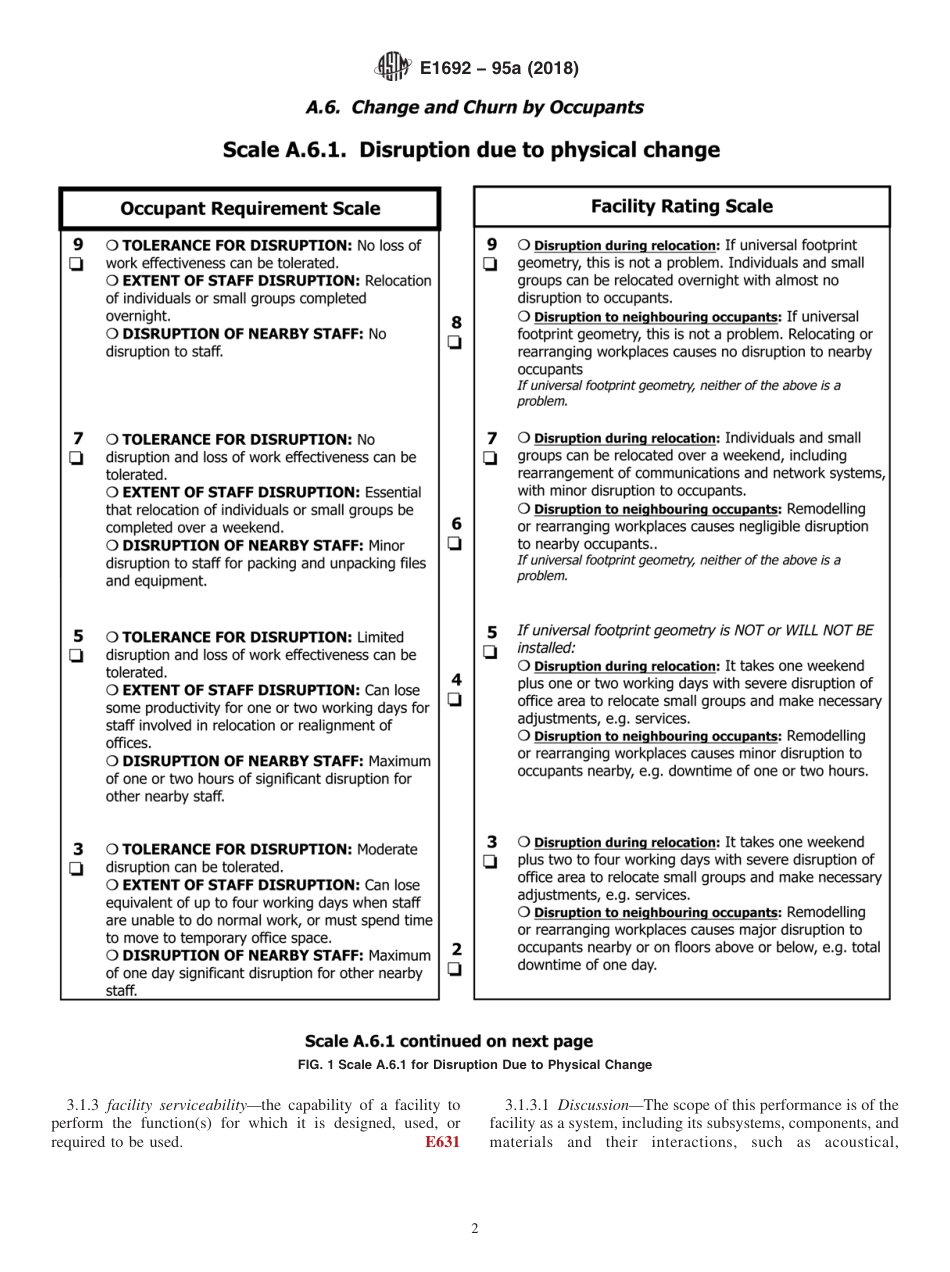 ASTM E1692 - 95a (2018).pdf_第2页