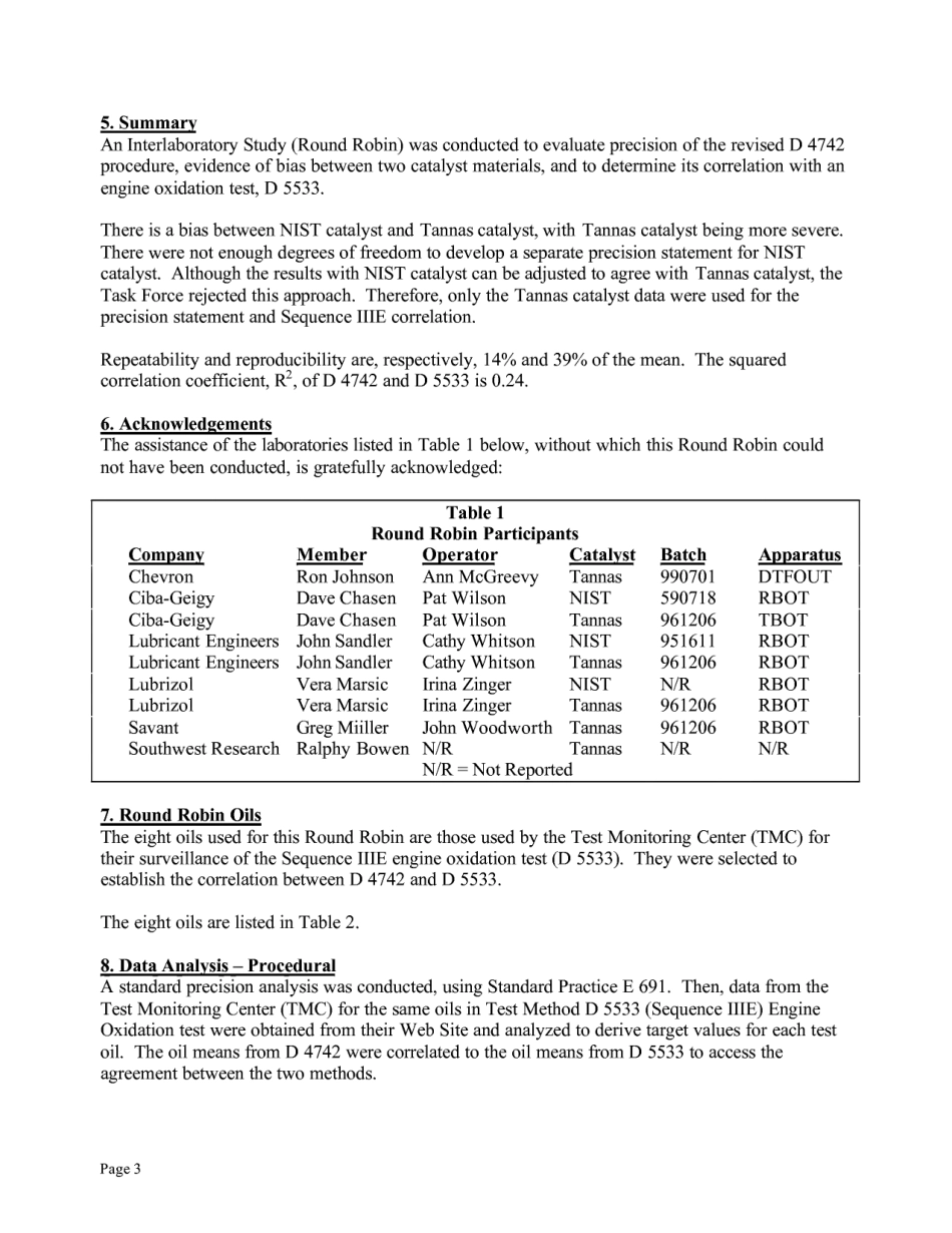 ASTM RR-D02-1571 2004.pdf_第3页