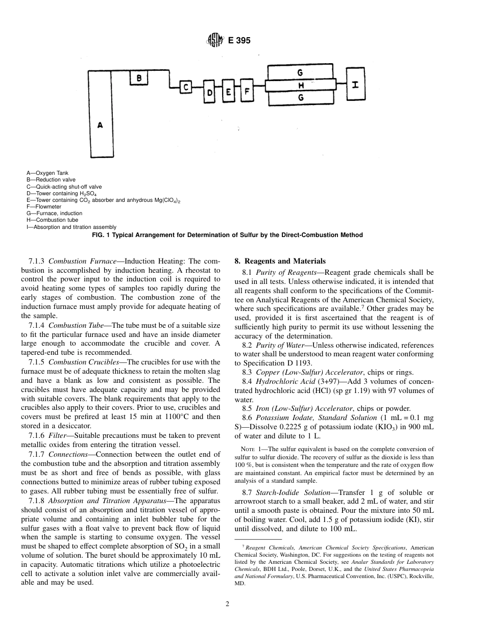 ASTM E395 - 02.pdf_第2页