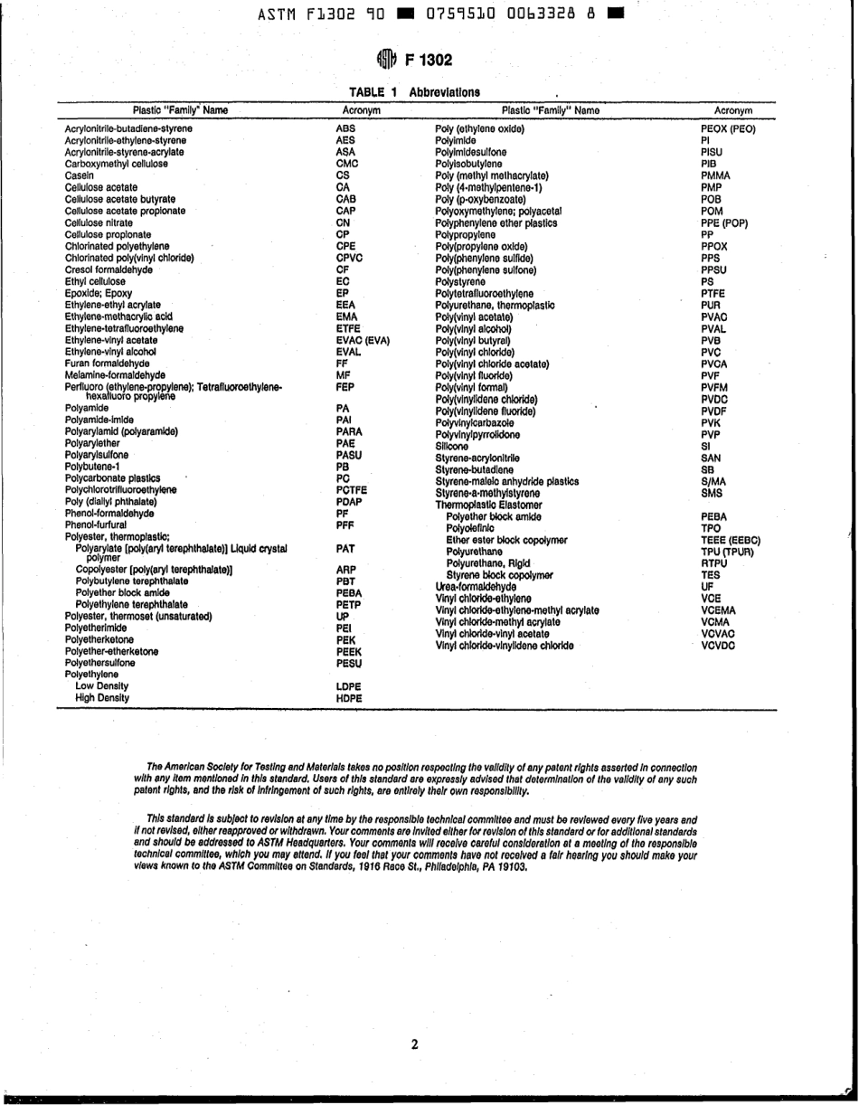 ASTM F1302 - 90 scan.pdf_第2页