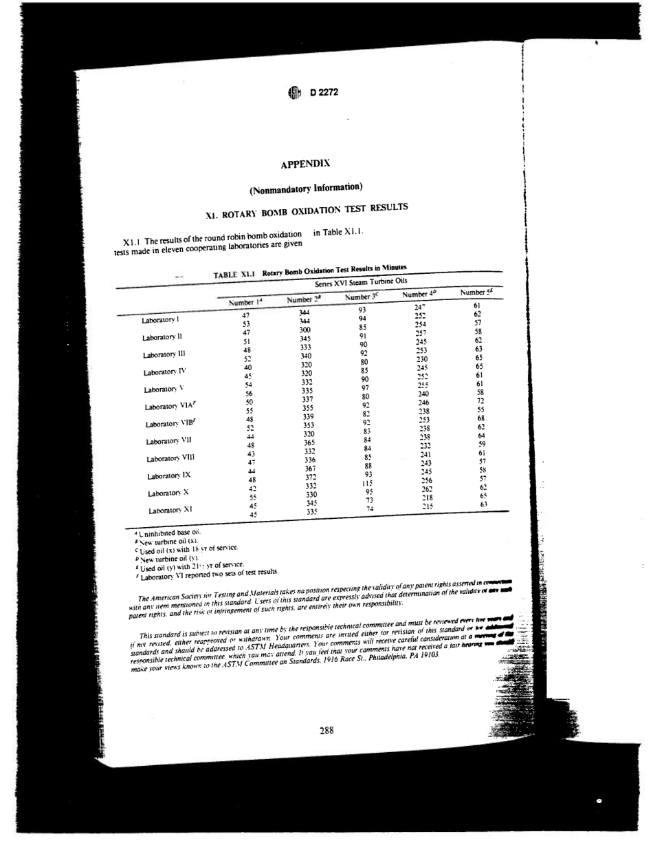 ASTM RR-D02-1196 1986.pdf_第2页