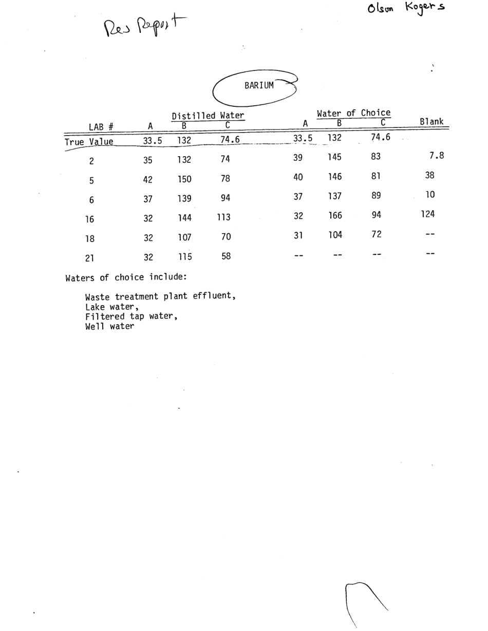 ASTM RR-D19-1104 1984.pdf_第2页