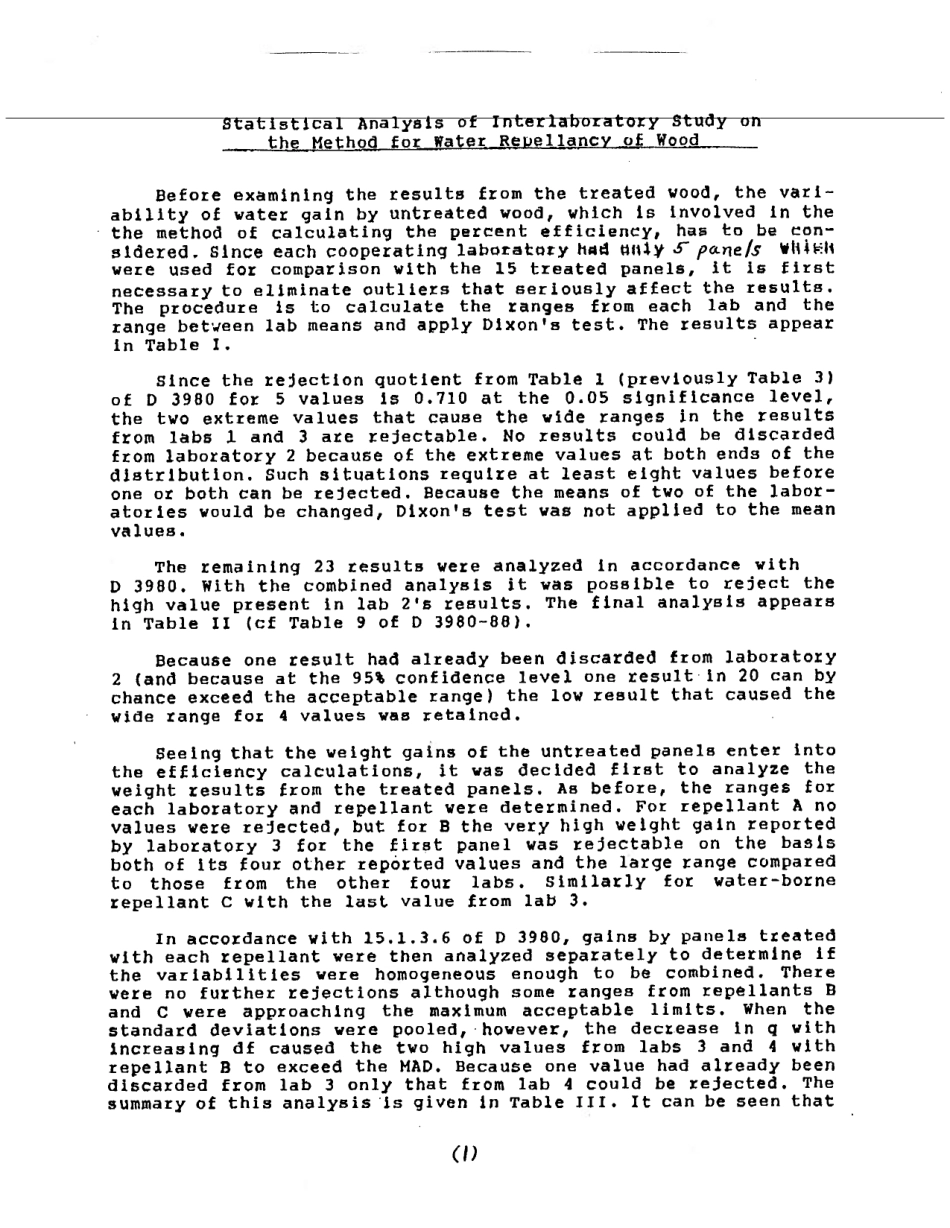 ASTM RR-D01-1082 1993.pdf_第2页