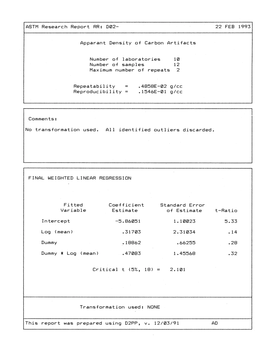 ASTM RR-D02-1318 1994.pdf_第2页