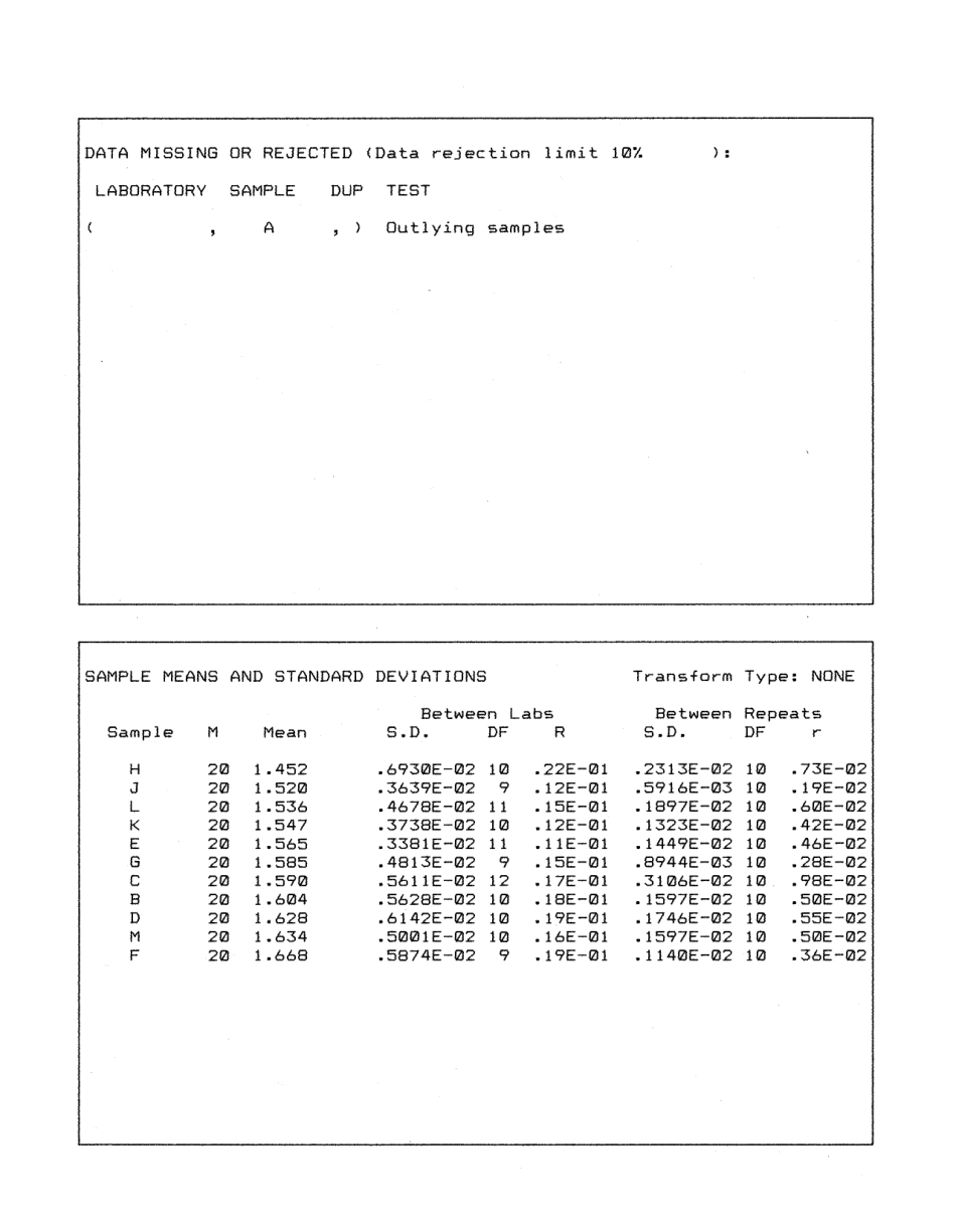 ASTM RR-D02-1318 1994.pdf_第3页