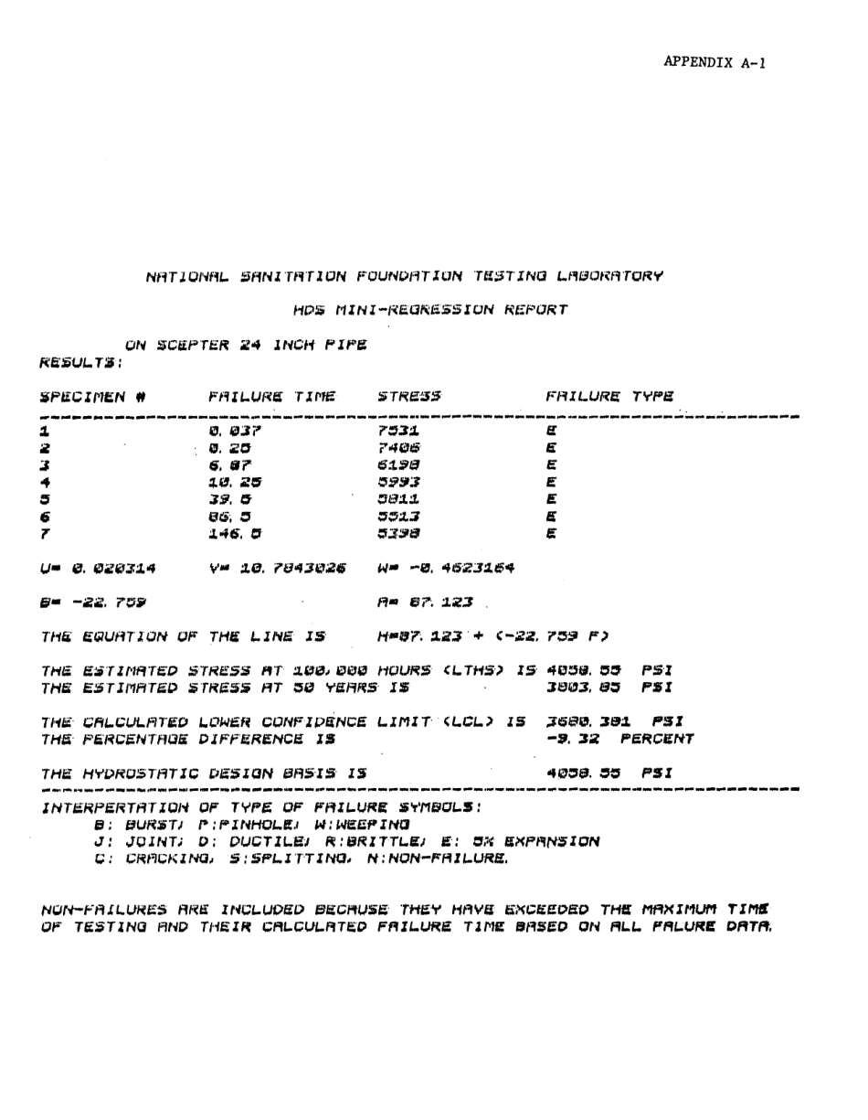 ASTM RR-F17-1023 1984.pdf_第3页