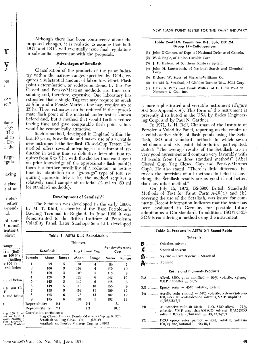 ASTM RR-D01-1000 1973.pdf_第3页