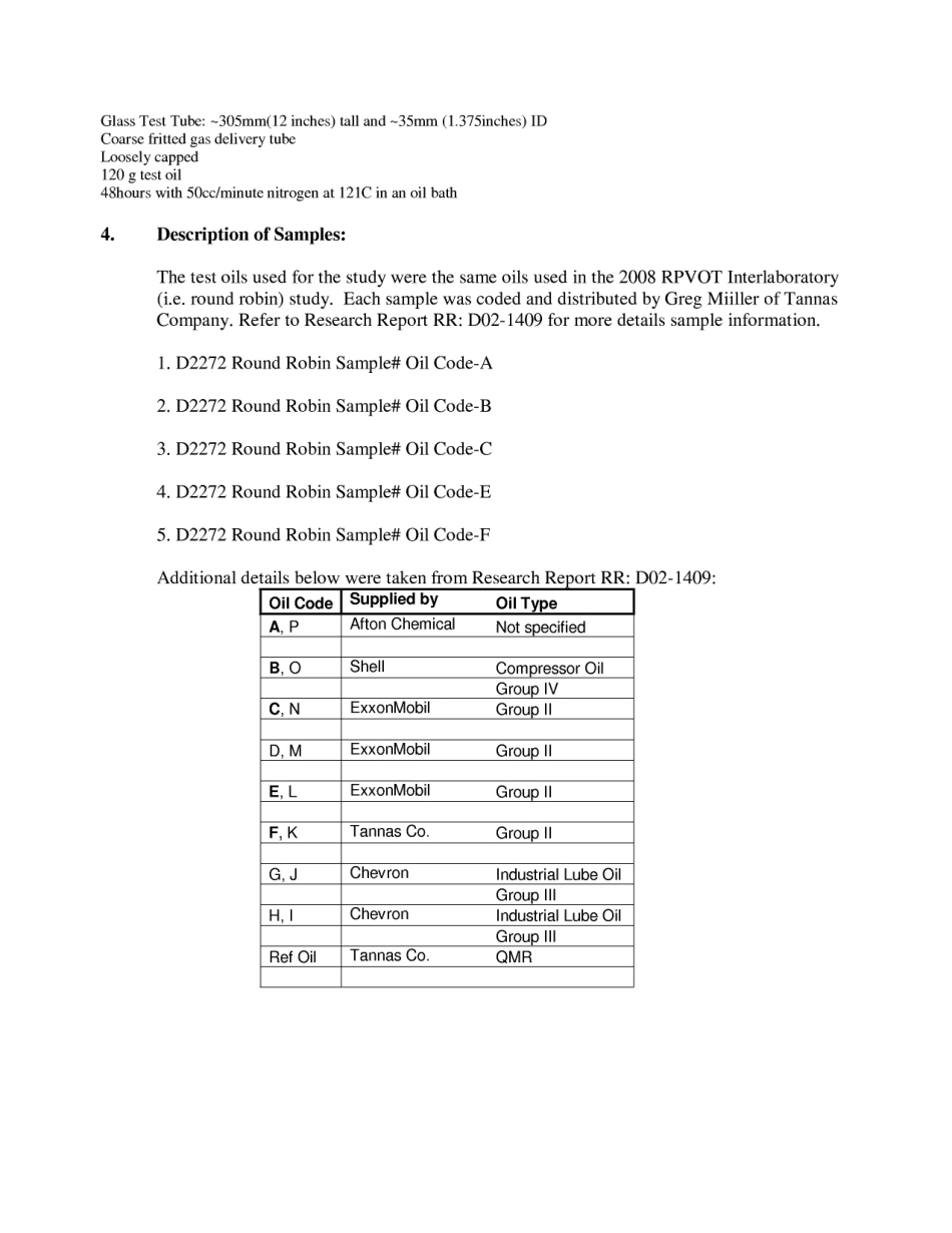 ASTM RR-D02-1722 2011.pdf_第3页