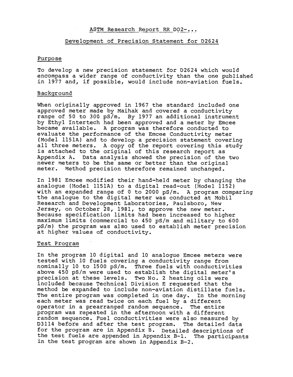 ASTM RR-D02-1161 1982.pdf_第2页