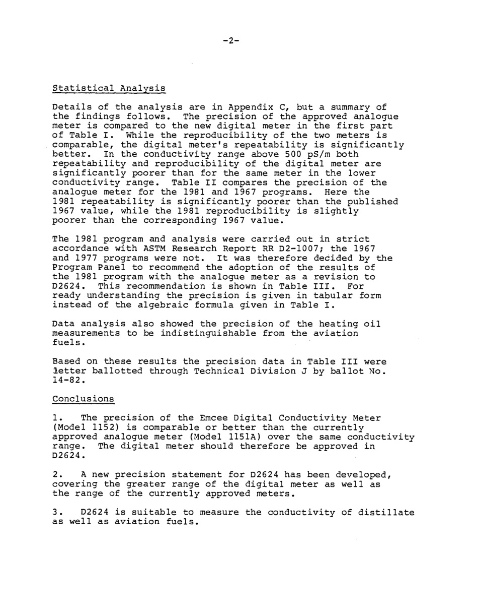 ASTM RR-D02-1161 1982.pdf_第3页