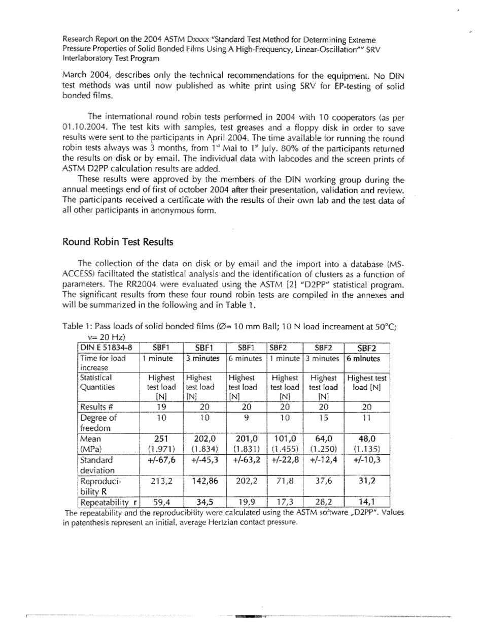 ASTM RR-D02-1585 2004.pdf_第3页